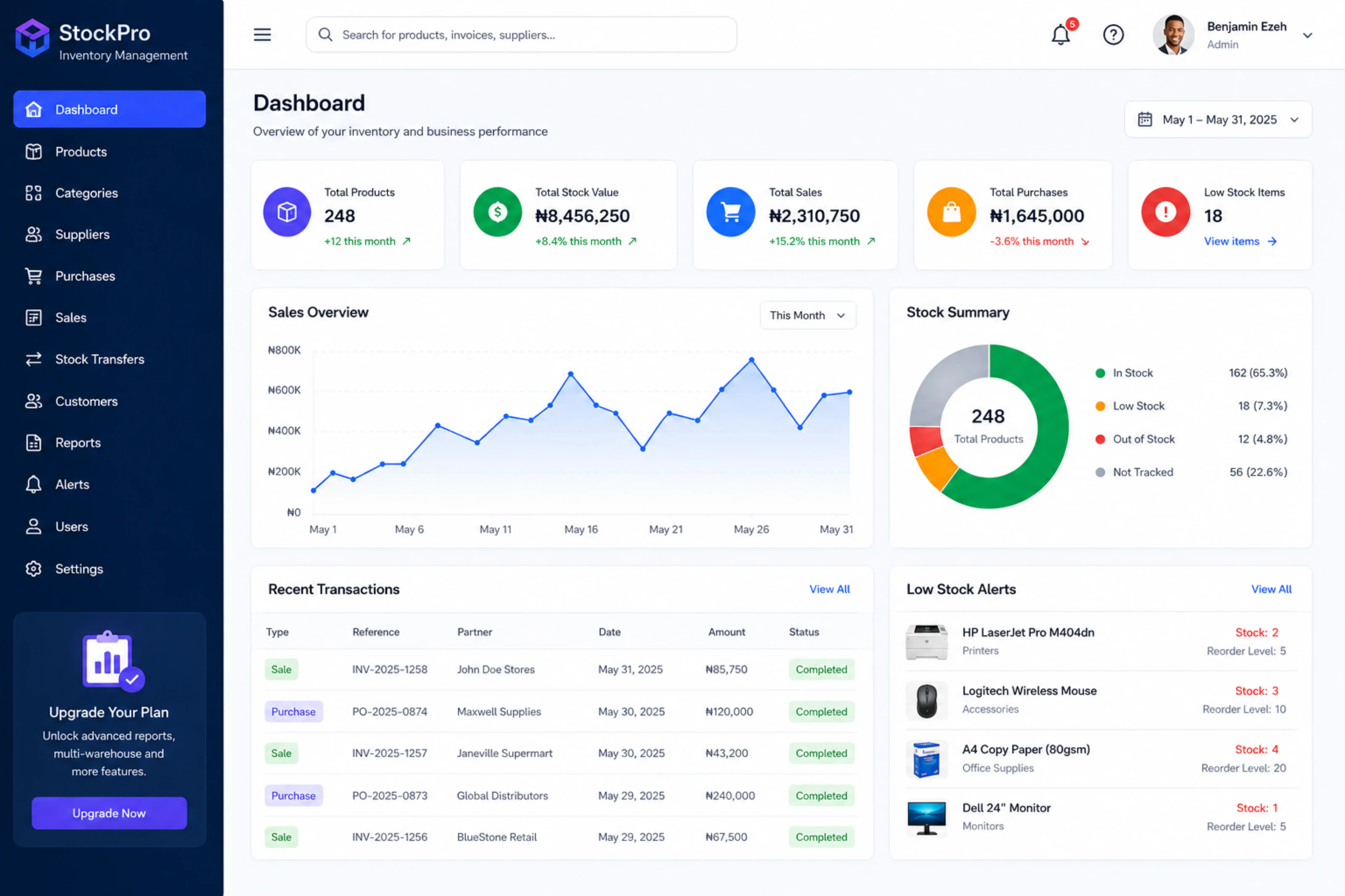 Dashboard